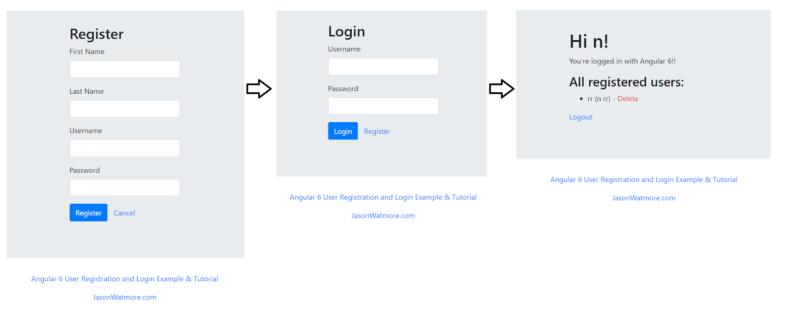 Cómo automatizar pruebas a interfaces web con Puppeteer y Jest