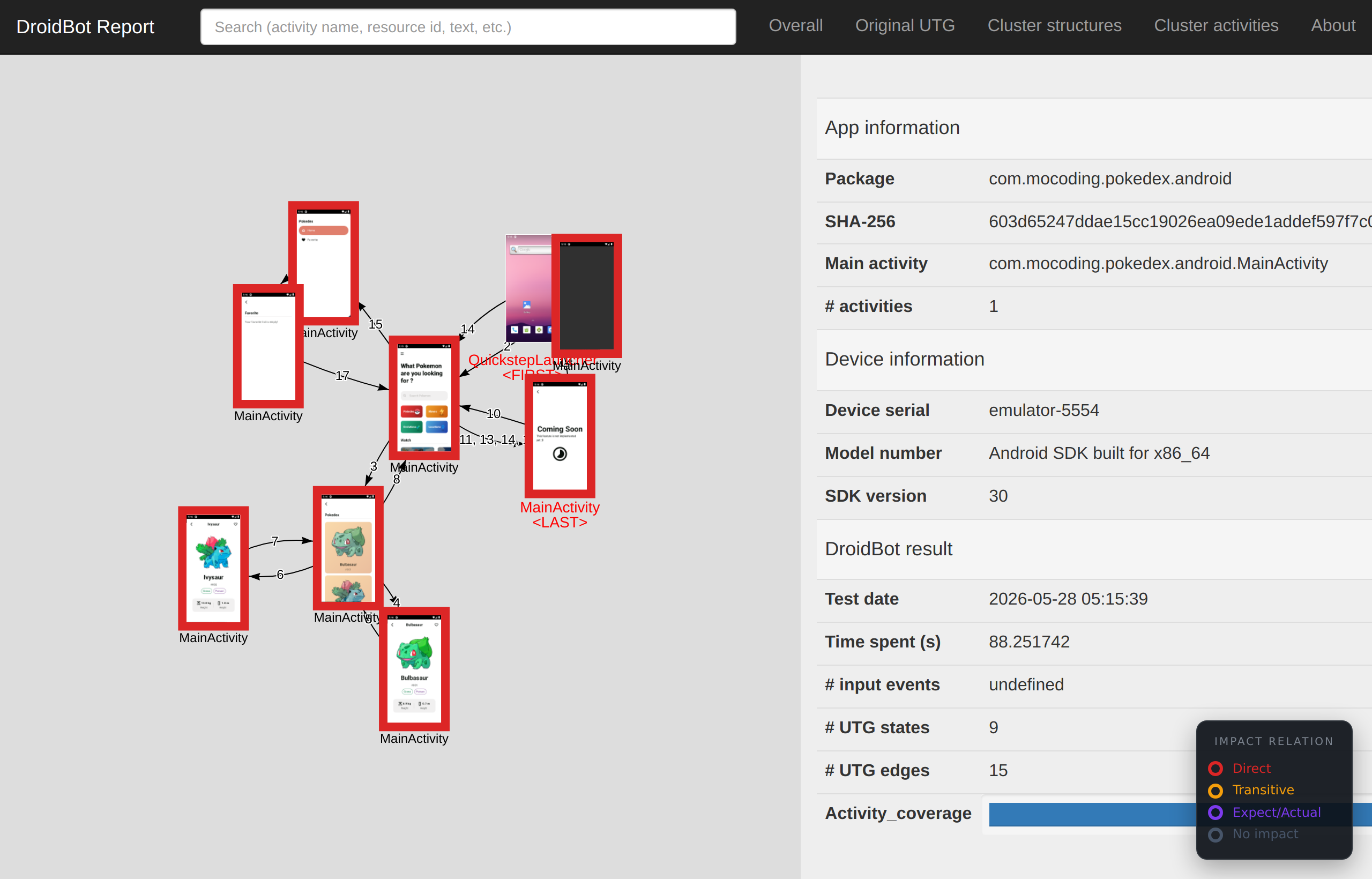DroidBot UTG with impact colours